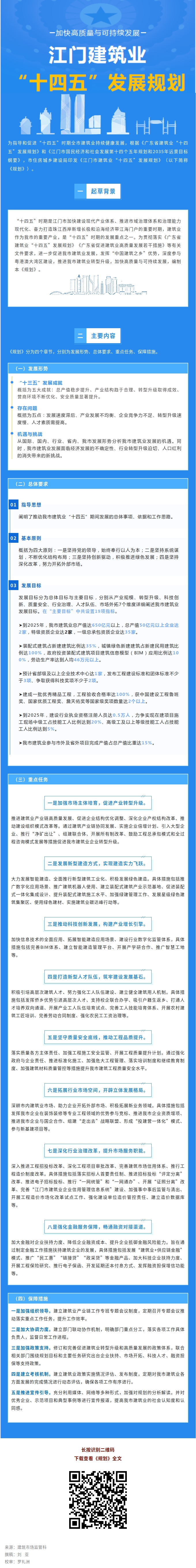 建筑业发展方向定了！《江门市建筑业“十四五”发展规划》出台.jpg