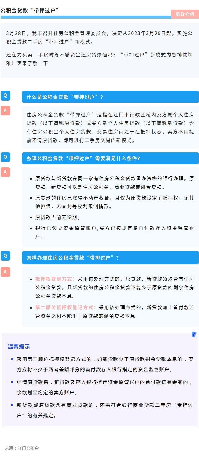 公积金贷款可以“带押过户”了！.jpg